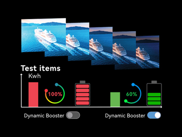NovaStar Vision Management Platform · LED control system · scaler · 4k · genlock · vmp screen configuration · review · price · cost
